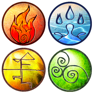 占星術 火地風水診断 無料占いの決定版 Goisunet